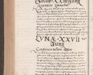 Zdjęcie nr 1088 dla obiektu archiwalnego: Acta actorum causarum, sententiarum tam diffinitivarum quam interloquutoriarum, decretorum, obligationum, quietationum, constitutionum procuratorum etc. coram reverendo domino Martino Izdbienski de Russiecz archidiacono Posnaniensi, custode et in spiritualibus vicario generali Cracoviensi, ad annum Domini millesimum quingesimum sexagesimum quintum, cuius indictio octava, pontificatus Pii pape, annus sextus, continuantur
