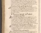 Zdjęcie nr 652 dla obiektu archiwalnego: [Liber actorum, vicariatus et officialatus Cracoviensis ad annum Domini 1574 et seqventes]