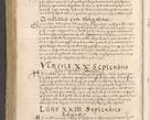Zdjęcie nr 638 dla obiektu archiwalnego: [Liber actorum, vicariatus et officialatus Cracoviensis ad annum Domini 1574 et seqventes]