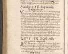 Zdjęcie nr 630 dla obiektu archiwalnego: [Liber actorum, vicariatus et officialatus Cracoviensis ad annum Domini 1574 et seqventes]