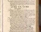 Zdjęcie nr 315 dla obiektu archiwalnego: [Liber actorum, vicariatus et officialatus Cracoviensis ad annum Domini 1574 et seqventes]