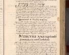 Zdjęcie nr 137 dla obiektu archiwalnego: [Liber actorum, vicariatus et officialatus Cracoviensis ad annum Domini 1574 et seqventes]