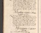 Zdjęcie nr 34 dla obiektu archiwalnego: [Liber actorum, vicariatus et officialatus Cracoviensis ad annum Domini 1574 et seqventes]