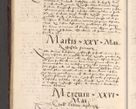 Zdjęcie nr 34 dla obiektu archiwalnego: [Liber actorum, vicariatus et officialatus Cracoviensis ad annum Domini 1574 et seqventes]