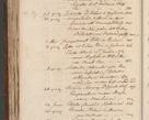 Zdjęcie nr 861 dla obiektu archiwalnego: Volumen (Pri)mum Actorum R(evere)nd(i)s(s)imi in Christo Patris D(omi)ni Petri de Gamratis Episcopi Cracoviensis a die prima mensis Novembris Anni 1539vi ad finem eiusdem anni et successive per annos 1539num et 1540mum