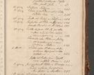 Zdjęcie nr 868 dla obiektu archiwalnego: Volumen (Pri)mum Actorum R(evere)nd(i)s(s)imi in Christo Patris D(omi)ni Petri de Gamratis Episcopi Cracoviensis a die prima mensis Novembris Anni 1539vi ad finem eiusdem anni et successive per annos 1539num et 1540mum