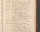 Zdjęcie nr 874 dla obiektu archiwalnego: Volumen (Pri)mum Actorum R(evere)nd(i)s(s)imi in Christo Patris D(omi)ni Petri de Gamratis Episcopi Cracoviensis a die prima mensis Novembris Anni 1539vi ad finem eiusdem anni et successive per annos 1539num et 1540mum