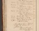 Zdjęcie nr 761 dla obiektu archiwalnego: Acta administratorialia per annum 1471 et episcopalia R. D. Joannis Rzeschow, primo administratoris et post vero episcopi Cracoviensis ab anno 1472 ad annum 1488 succesive acticara et registrara, prout videre est in fine huius voluminis