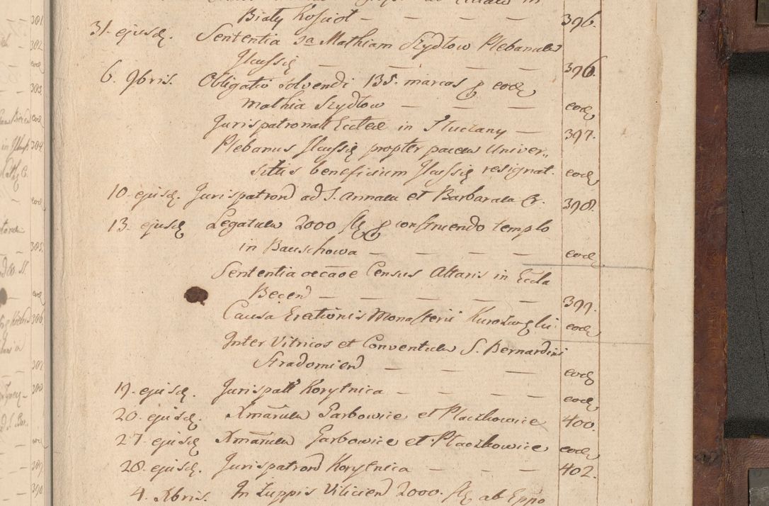 Zdjęcie nr 760 dla obiektu archiwalnego: Acta administratorialia per annum 1471 et episcopalia R. D. Joannis Rzeschow, primo administratoris et post vero episcopi Cracoviensis ab anno 1472 ad annum 1488 succesive acticara et registrara, prout videre est in fine huius voluminis