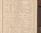 Zdjęcie nr 756 dla obiektu archiwalnego: Acta administratorialia per annum 1471 et episcopalia R. D. Joannis Rzeschow, primo administratoris et post vero episcopi Cracoviensis ab anno 1472 ad annum 1488 succesive acticara et registrara, prout videre est in fine huius voluminis