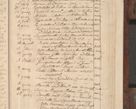 Zdjęcie nr 754 dla obiektu archiwalnego: Acta administratorialia per annum 1471 et episcopalia R. D. Joannis Rzeschow, primo administratoris et post vero episcopi Cracoviensis ab anno 1472 ad annum 1488 succesive acticara et registrara, prout videre est in fine huius voluminis