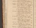 Zdjęcie nr 745 dla obiektu archiwalnego: Acta administratorialia per annum 1471 et episcopalia R. D. Joannis Rzeschow, primo administratoris et post vero episcopi Cracoviensis ab anno 1472 ad annum 1488 succesive acticara et registrara, prout videre est in fine huius voluminis