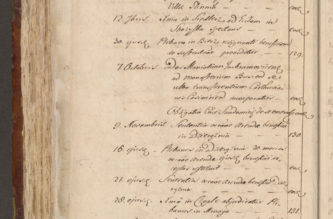 Zdjęcie nr 741 dla obiektu archiwalnego: Acta administratorialia per annum 1471 et episcopalia R. D. Joannis Rzeschow, primo administratoris et post vero episcopi Cracoviensis ab anno 1472 ad annum 1488 succesive acticara et registrara, prout videre est in fine huius voluminis