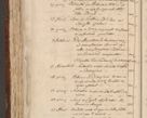 Zdjęcie nr 741 dla obiektu archiwalnego: Acta administratorialia per annum 1471 et episcopalia R. D. Joannis Rzeschow, primo administratoris et post vero episcopi Cracoviensis ab anno 1472 ad annum 1488 succesive acticara et registrara, prout videre est in fine huius voluminis