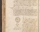 Zdjęcie nr 443 dla obiektu archiwalnego: Acta administratorialia per annum 1471 et episcopalia R. D. Joannis Rzeschow, primo administratoris et post vero episcopi Cracoviensis ab anno 1472 ad annum 1488 succesive acticara et registrara, prout videre est in fine huius voluminis