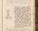 Zdjęcie nr 332 dla obiektu archiwalnego: Acta administratorialia per annum 1471 et episcopalia R. D. Joannis Rzeschow, primo administratoris et post vero episcopi Cracoviensis ab anno 1472 ad annum 1488 succesive acticara et registrara, prout videre est in fine huius voluminis