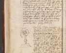 Zdjęcie nr 109 dla obiektu archiwalnego: Acta administratorialia per annum 1471 et episcopalia R. D. Joannis Rzeschow, primo administratoris et post vero episcopi Cracoviensis ab anno 1472 ad annum 1488 succesive acticara et registrara, prout videre est in fine huius voluminis