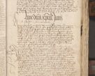 Zdjęcie nr 18 dla obiektu archiwalnego: Acta administratorialia per annum 1471 et episcopalia R. D. Joannis Rzeschow, primo administratoris et post vero episcopi Cracoviensis ab anno 1472 ad annum 1488 succesive acticara et registrara, prout videre est in fine huius voluminis