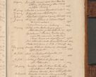 Zdjęcie nr 642 dla obiektu archiwalnego: Volumen I-mum actorum R. D. Joannis Konarski, episcopi Cracoviensis ab an D. 1503 ad annum 1514 inclusive acticata et registata, quorum indicem in dine voluminis videre est.