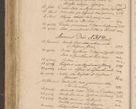 Zdjęcie nr 641 dla obiektu archiwalnego: Volumen I-mum actorum R. D. Joannis Konarski, episcopi Cracoviensis ab an D. 1503 ad annum 1514 inclusive acticata et registata, quorum indicem in dine voluminis videre est.