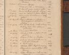 Zdjęcie nr 640 dla obiektu archiwalnego: Volumen I-mum actorum R. D. Joannis Konarski, episcopi Cracoviensis ab an D. 1503 ad annum 1514 inclusive acticata et registata, quorum indicem in dine voluminis videre est.