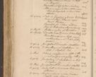 Zdjęcie nr 637 dla obiektu archiwalnego: Volumen I-mum actorum R. D. Joannis Konarski, episcopi Cracoviensis ab an D. 1503 ad annum 1514 inclusive acticata et registata, quorum indicem in dine voluminis videre est.