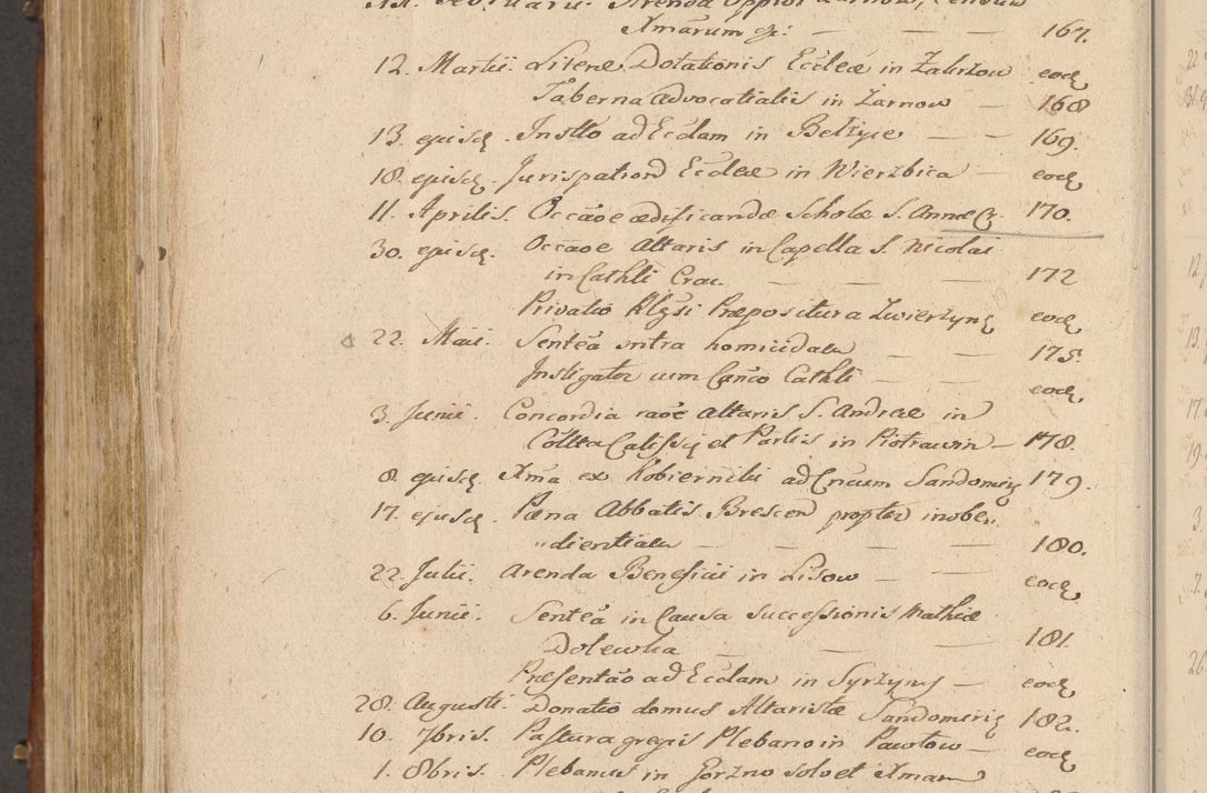 Zdjęcie nr 635 dla obiektu archiwalnego: Volumen I-mum actorum R. D. Joannis Konarski, episcopi Cracoviensis ab an D. 1503 ad annum 1514 inclusive acticata et registata, quorum indicem in dine voluminis videre est.