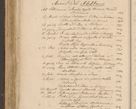 Zdjęcie nr 635 dla obiektu archiwalnego: Volumen I-mum actorum R. D. Joannis Konarski, episcopi Cracoviensis ab an D. 1503 ad annum 1514 inclusive acticata et registata, quorum indicem in dine voluminis videre est.