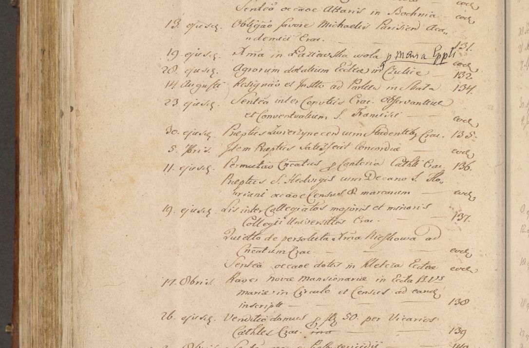 Zdjęcie nr 633 dla obiektu archiwalnego: Volumen I-mum actorum R. D. Joannis Konarski, episcopi Cracoviensis ab an D. 1503 ad annum 1514 inclusive acticata et registata, quorum indicem in dine voluminis videre est.