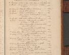 Zdjęcie nr 634 dla obiektu archiwalnego: Volumen I-mum actorum R. D. Joannis Konarski, episcopi Cracoviensis ab an D. 1503 ad annum 1514 inclusive acticata et registata, quorum indicem in dine voluminis videre est.