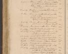 Zdjęcie nr 627 dla obiektu archiwalnego: Volumen I-mum actorum R. D. Joannis Konarski, episcopi Cracoviensis ab an D. 1503 ad annum 1514 inclusive acticata et registata, quorum indicem in dine voluminis videre est.