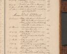 Zdjęcie nr 628 dla obiektu archiwalnego: Volumen I-mum actorum R. D. Joannis Konarski, episcopi Cracoviensis ab an D. 1503 ad annum 1514 inclusive acticata et registata, quorum indicem in dine voluminis videre est.