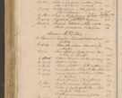 Zdjęcie nr 625 dla obiektu archiwalnego: Volumen I-mum actorum R. D. Joannis Konarski, episcopi Cracoviensis ab an D. 1503 ad annum 1514 inclusive acticata et registata, quorum indicem in dine voluminis videre est.