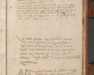Zdjęcie nr 566 dla obiektu archiwalnego: Volumen I-mum actorum R. D. Joannis Konarski, episcopi Cracoviensis ab an D. 1503 ad annum 1514 inclusive acticata et registata, quorum indicem in dine voluminis videre est.