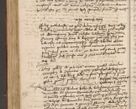 Zdjęcie nr 439 dla obiektu archiwalnego: Volumen I-mum actorum R. D. Joannis Konarski, episcopi Cracoviensis ab an D. 1503 ad annum 1514 inclusive acticata et registata, quorum indicem in dine voluminis videre est.