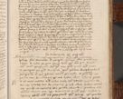 Zdjęcie nr 370 dla obiektu archiwalnego: Volumen I-mum actorum R. D. Joannis Konarski, episcopi Cracoviensis ab an D. 1503 ad annum 1514 inclusive acticata et registata, quorum indicem in dine voluminis videre est.