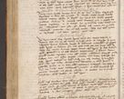 Zdjęcie nr 353 dla obiektu archiwalnego: Volumen I-mum actorum R. D. Joannis Konarski, episcopi Cracoviensis ab an D. 1503 ad annum 1514 inclusive acticata et registata, quorum indicem in dine voluminis videre est.
