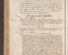 Zdjęcie nr 333 dla obiektu archiwalnego: Volumen I-mum actorum R. D. Joannis Konarski, episcopi Cracoviensis ab an D. 1503 ad annum 1514 inclusive acticata et registata, quorum indicem in dine voluminis videre est.