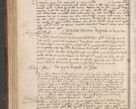 Zdjęcie nr 233 dla obiektu archiwalnego: Volumen I-mum actorum R. D. Joannis Konarski, episcopi Cracoviensis ab an D. 1503 ad annum 1514 inclusive acticata et registata, quorum indicem in dine voluminis videre est.