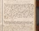 Zdjęcie nr 216 dla obiektu archiwalnego: Volumen I-mum actorum R. D. Joannis Konarski, episcopi Cracoviensis ab an D. 1503 ad annum 1514 inclusive acticata et registata, quorum indicem in dine voluminis videre est.