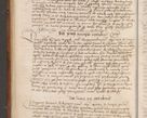 Zdjęcie nr 133 dla obiektu archiwalnego: Volumen I-mum actorum R. D. Joannis Konarski, episcopi Cracoviensis ab an D. 1503 ad annum 1514 inclusive acticata et registata, quorum indicem in dine voluminis videre est.