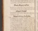 Zdjęcie nr 79 dla obiektu archiwalnego: Volumen I-mum actorum R. D. Joannis Konarski, episcopi Cracoviensis ab an D. 1503 ad annum 1514 inclusive acticata et registata, quorum indicem in dine voluminis videre est.