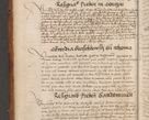 Zdjęcie nr 55 dla obiektu archiwalnego: Volumen I-mum actorum R. D. Joannis Konarski, episcopi Cracoviensis ab an D. 1503 ad annum 1514 inclusive acticata et registata, quorum indicem in dine voluminis videre est.