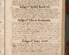 Zdjęcie nr 46 dla obiektu archiwalnego: Volumen I-mum actorum R. D. Joannis Konarski, episcopi Cracoviensis ab an D. 1503 ad annum 1514 inclusive acticata et registata, quorum indicem in dine voluminis videre est.