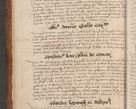Zdjęcie nr 41 dla obiektu archiwalnego: Volumen I-mum actorum R. D. Joannis Konarski, episcopi Cracoviensis ab an D. 1503 ad annum 1514 inclusive acticata et registata, quorum indicem in dine voluminis videre est.