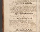 Zdjęcie nr 45 dla obiektu archiwalnego: Volumen I-mum actorum R. D. Joannis Konarski, episcopi Cracoviensis ab an D. 1503 ad annum 1514 inclusive acticata et registata, quorum indicem in dine voluminis videre est.