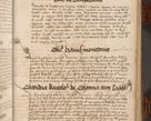 Zdjęcie nr 26 dla obiektu archiwalnego: Volumen I-mum actorum R. D. Joannis Konarski, episcopi Cracoviensis ab an D. 1503 ad annum 1514 inclusive acticata et registata, quorum indicem in dine voluminis videre est.
