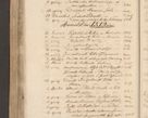 Zdjęcie nr 539 dla obiektu archiwalnego: Volumen II - um actorum episcopalium Joannis Konarski, episcopi Cracoviensis annorum sequentium: 1515, 1516, 1517, 1518, 1519, quorum indicem in dine huius voluminis videre est.