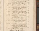 Zdjęcie nr 532 dla obiektu archiwalnego: Volumen II - um actorum episcopalium Joannis Konarski, episcopi Cracoviensis annorum sequentium: 1515, 1516, 1517, 1518, 1519, quorum indicem in dine huius voluminis videre est.