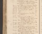 Zdjęcie nr 535 dla obiektu archiwalnego: Volumen II - um actorum episcopalium Joannis Konarski, episcopi Cracoviensis annorum sequentium: 1515, 1516, 1517, 1518, 1519, quorum indicem in dine huius voluminis videre est.